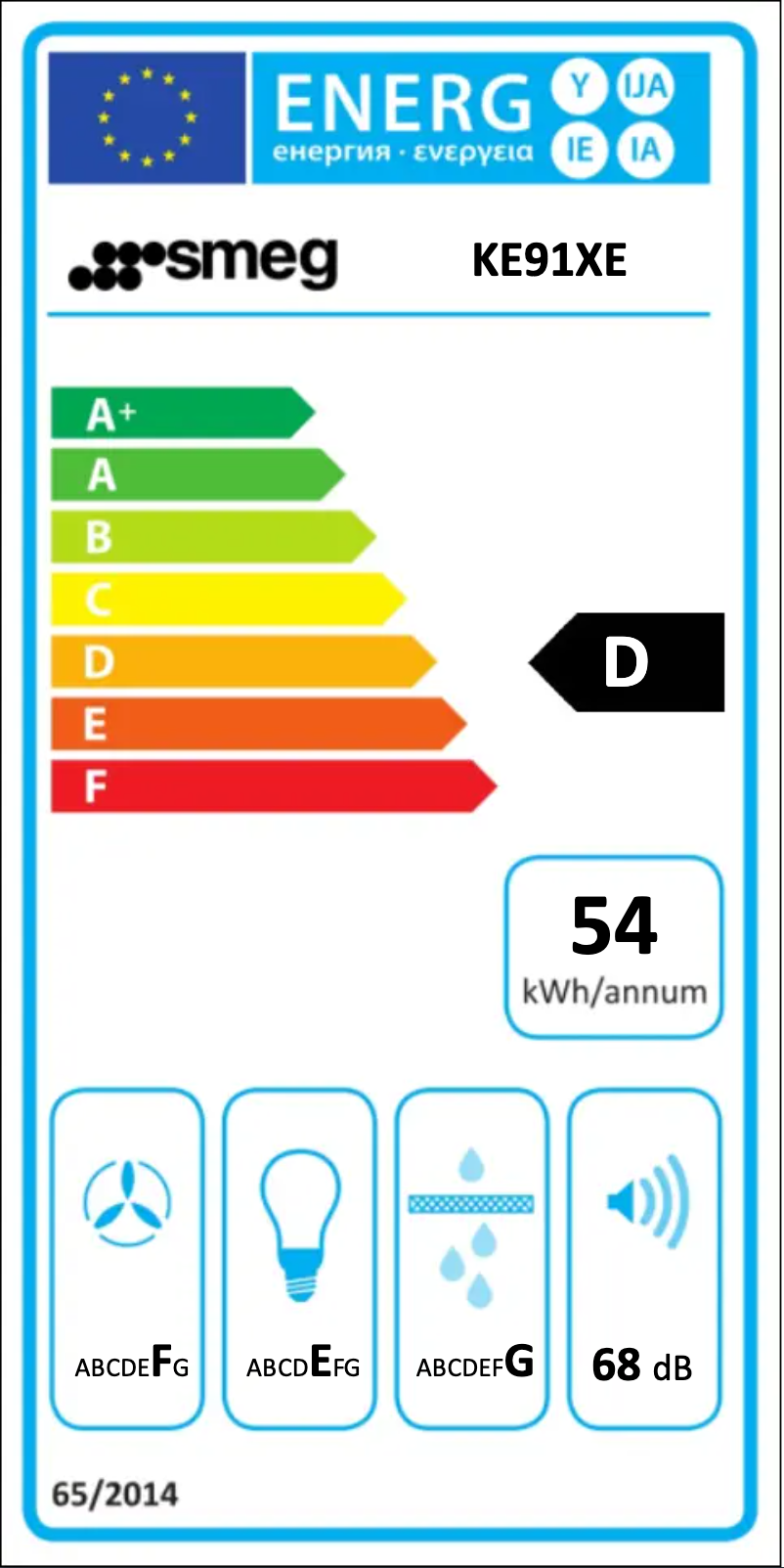 Page n°1 - Label énergétique Smeg KE91XE