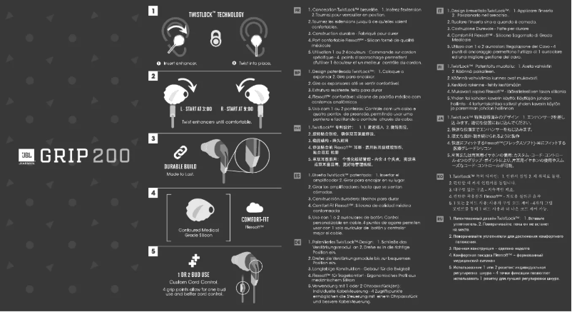 Image de la première page du manuel de l'appareil Grip 200