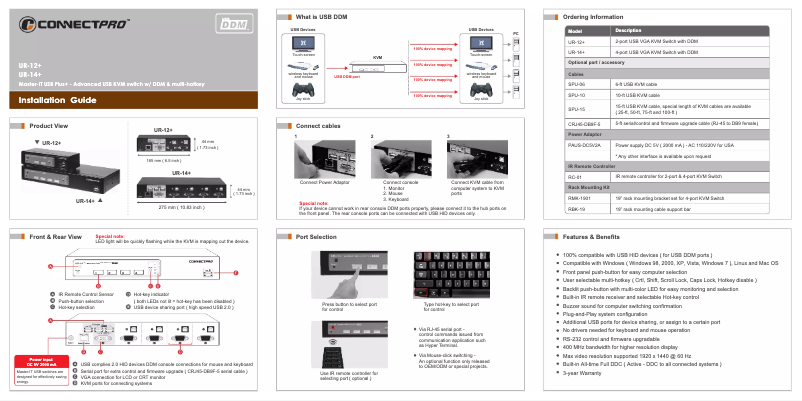 Page 1 de la notice Manuel utilisateur ConnectPro UD-12+