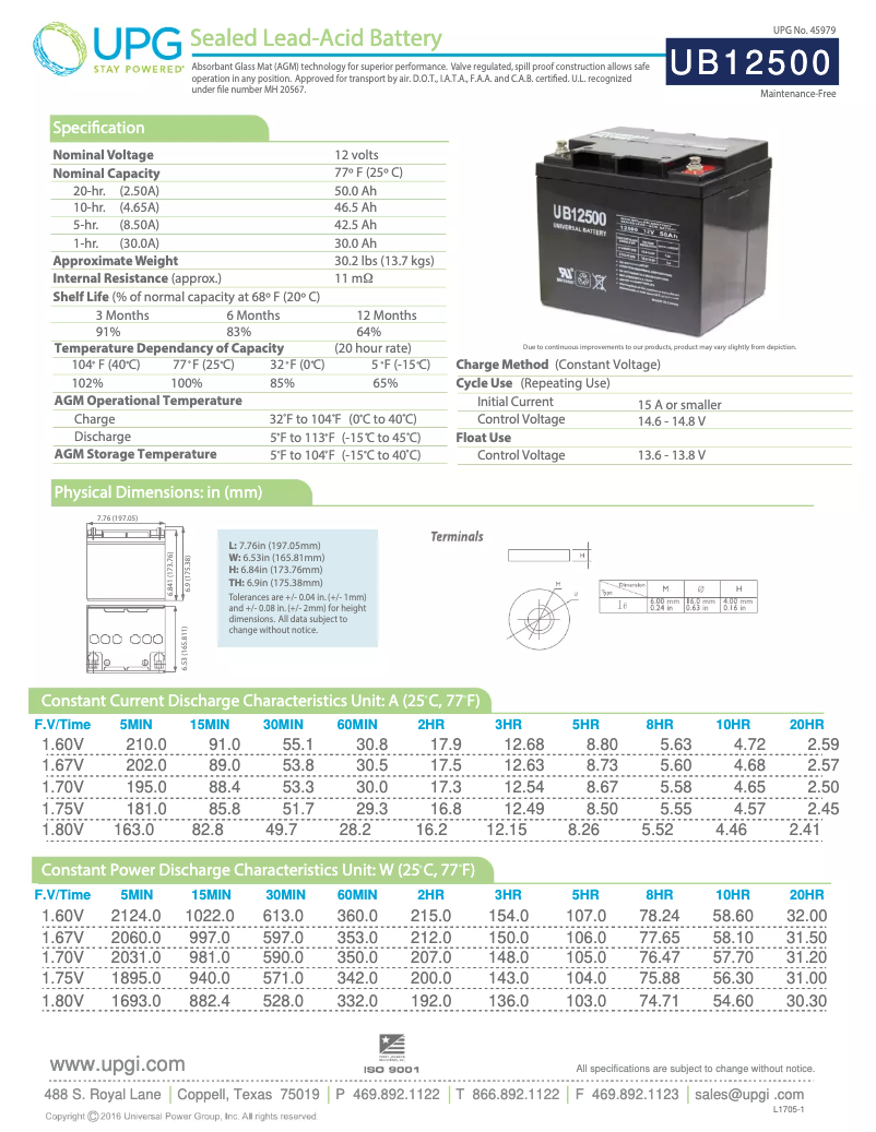 Page n°1 - Manuel utilisateur UPG UB12500