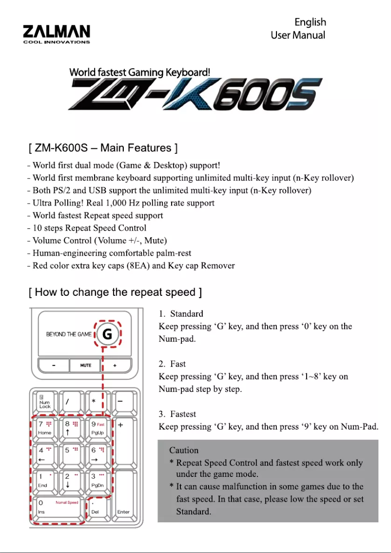 Imagen de la primera página del manual del dispositivo ZM-K600S