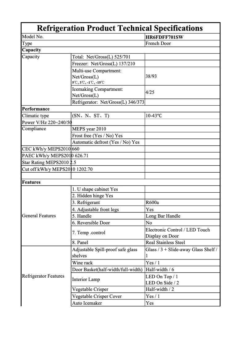 Image de la première page du manuel de l'appareil HR6FDFF701SW