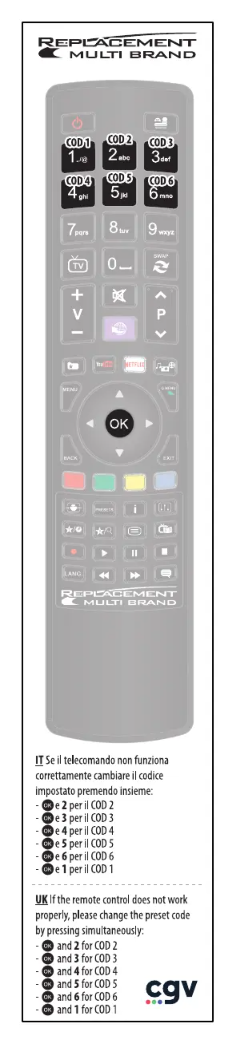 Image de la première page du manuel de l'appareil Fidelio MM