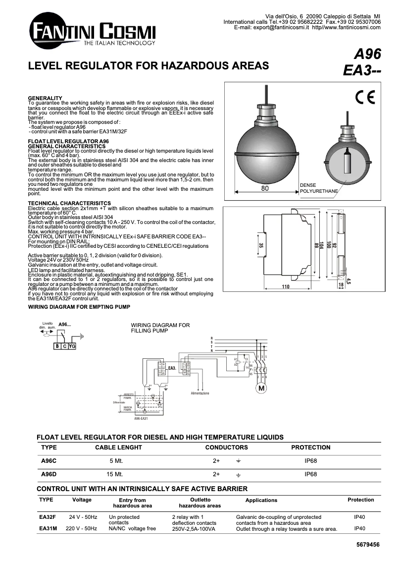 Page n°1 - Manuel utilisateur Fantini Cosmi EA31MA