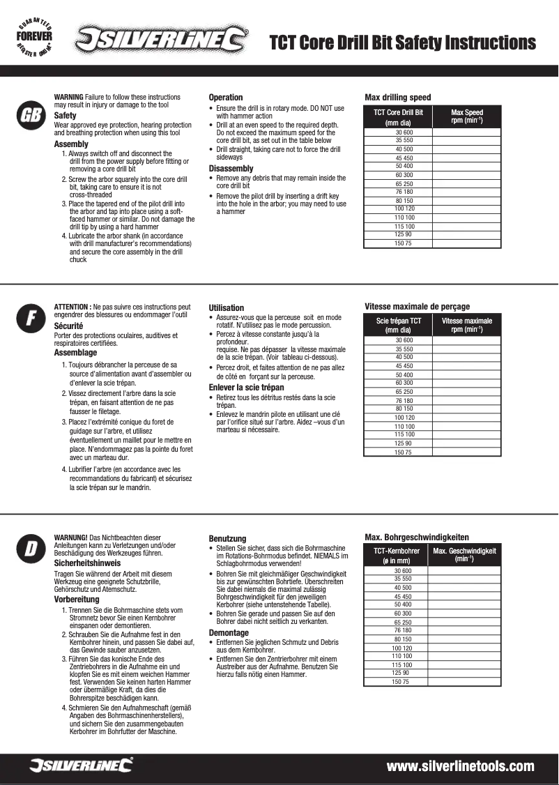 Page n°1 - Manuel utilisateur Silverline 823541