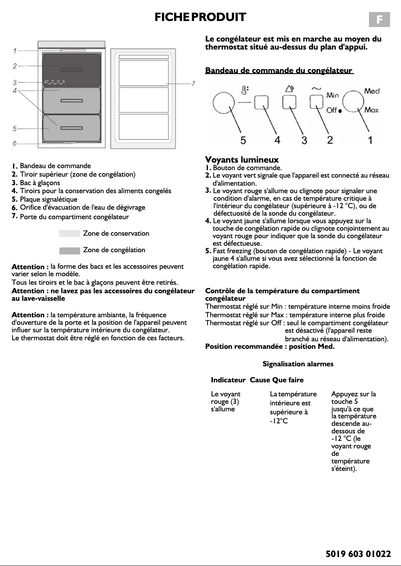 Page 1 de la notice Manuel utilisateur Whirlpool AFB 6651