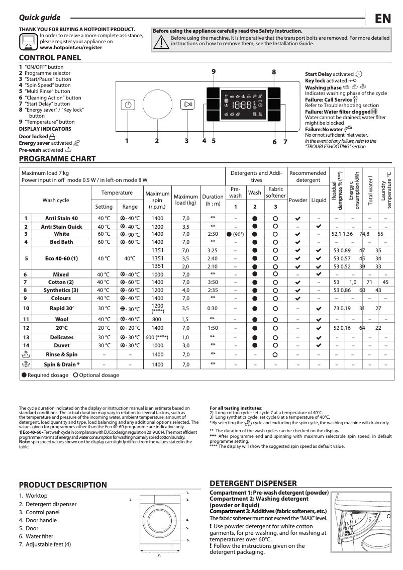 Page 1 de la notice Manuel utilisateur Hotpoint BI WMHG 71483 UK N