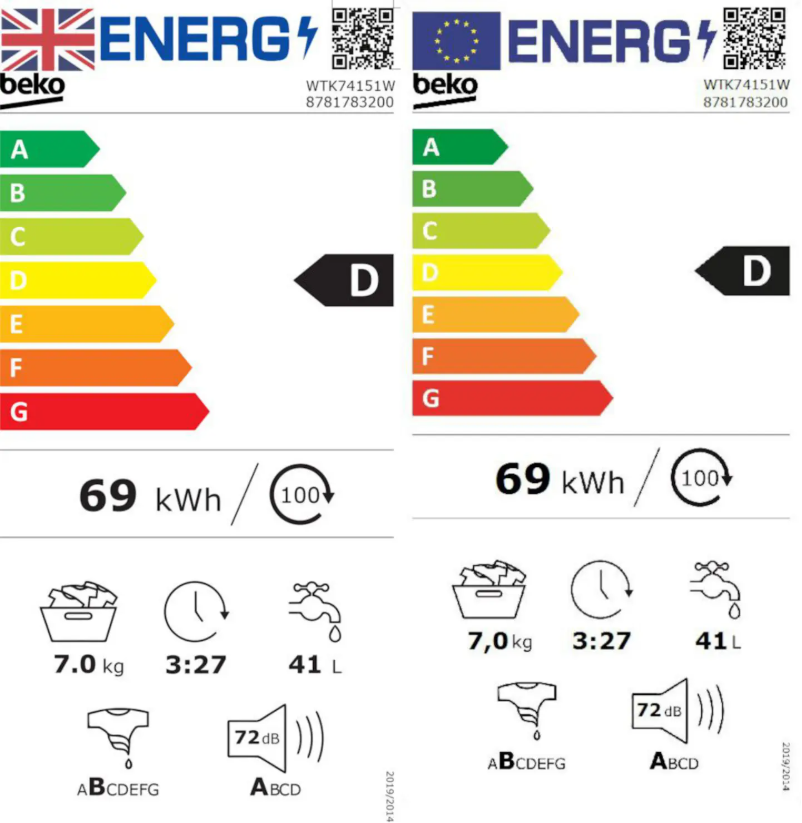 Page 1 de la notice Label énergétique Beko WTK74151