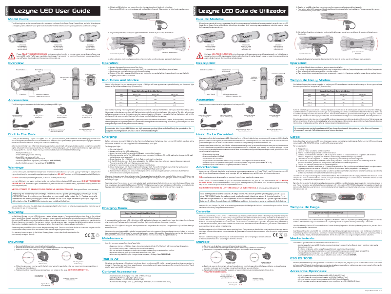 Image de la première page du manuel de l'appareil Macro Drive
