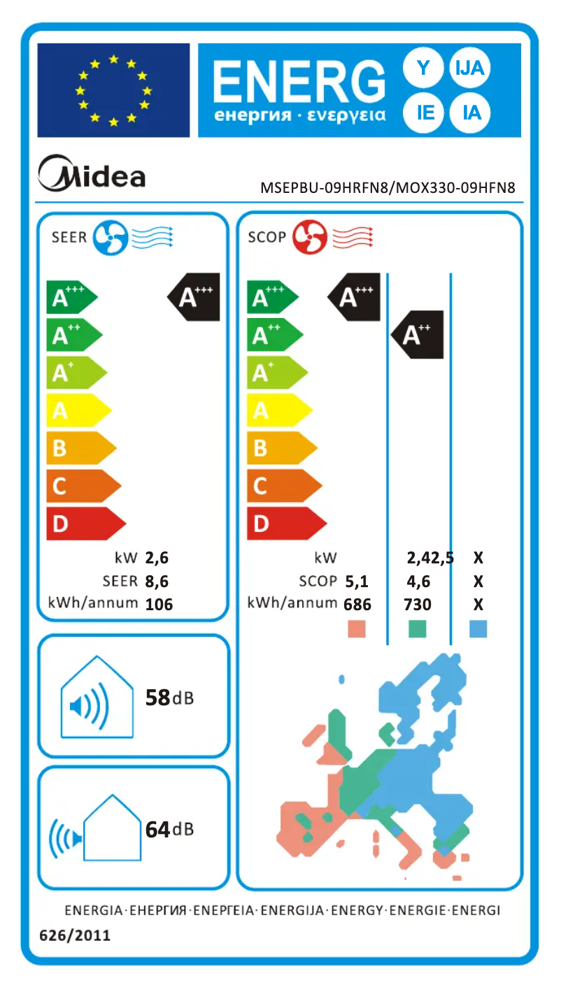 Página 1 del manual Manual de usuario Midea MOX330-09HFN8