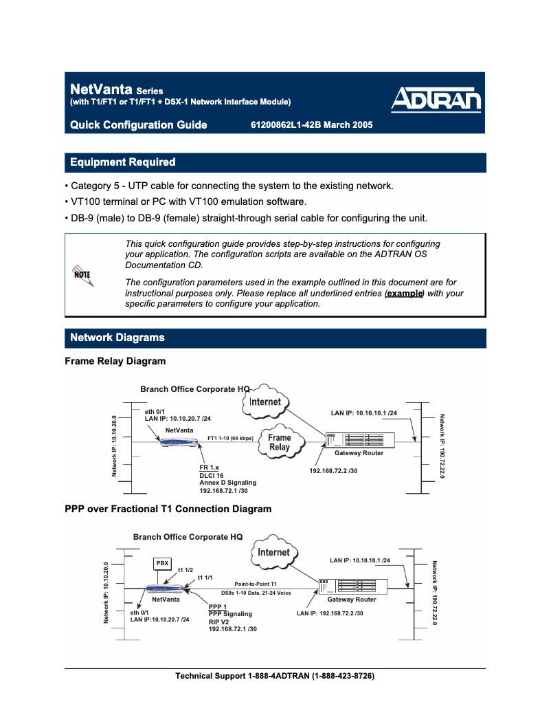 Page n°1 - Manuel utilisateur Adtran NetVanta 3305