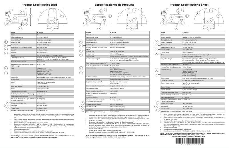 Page 1 de la notice Fiche technique Pride Victory XL-4