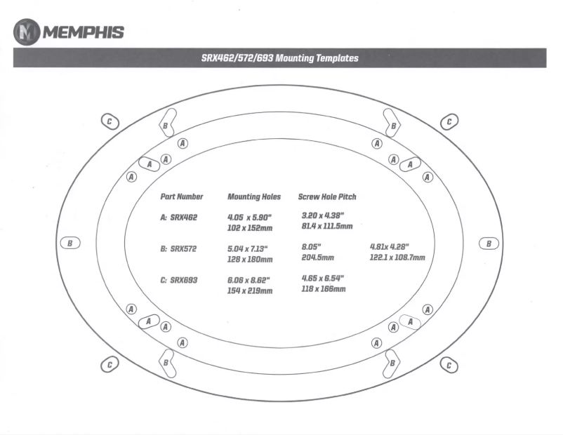 Page n°1 - Manuel utilisateur Memphis Audio SRX693