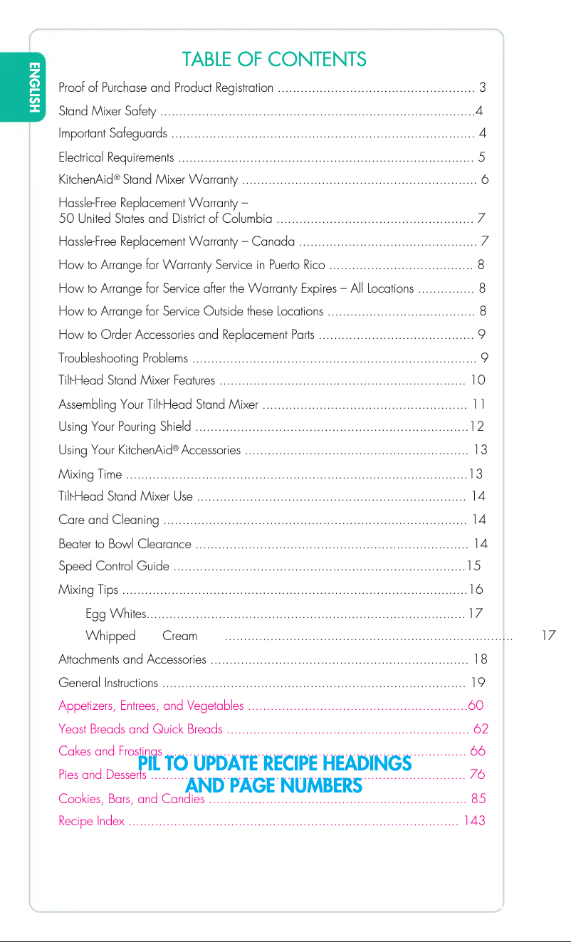 Page 1 de la notice Manuel utilisateur KitchenAid Artisan KSM150PS