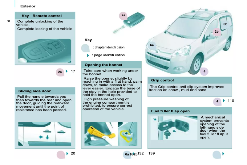 Imagen de la primera página del manual del dispositivo Berlingo Dag (2011)