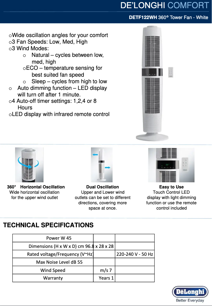 Page 1 de la notice Fiche technique DeLonghi DETF122