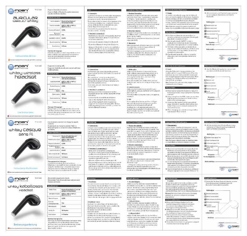 Imagen de la primera página del manual del dispositivo TE.03.0228.29