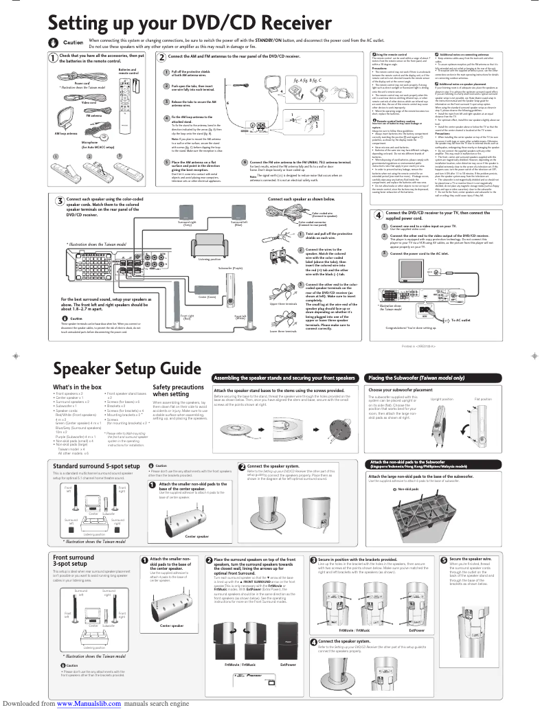 Page n°1 - Manuel utilisateur Pioneer HTZ-434DVD
