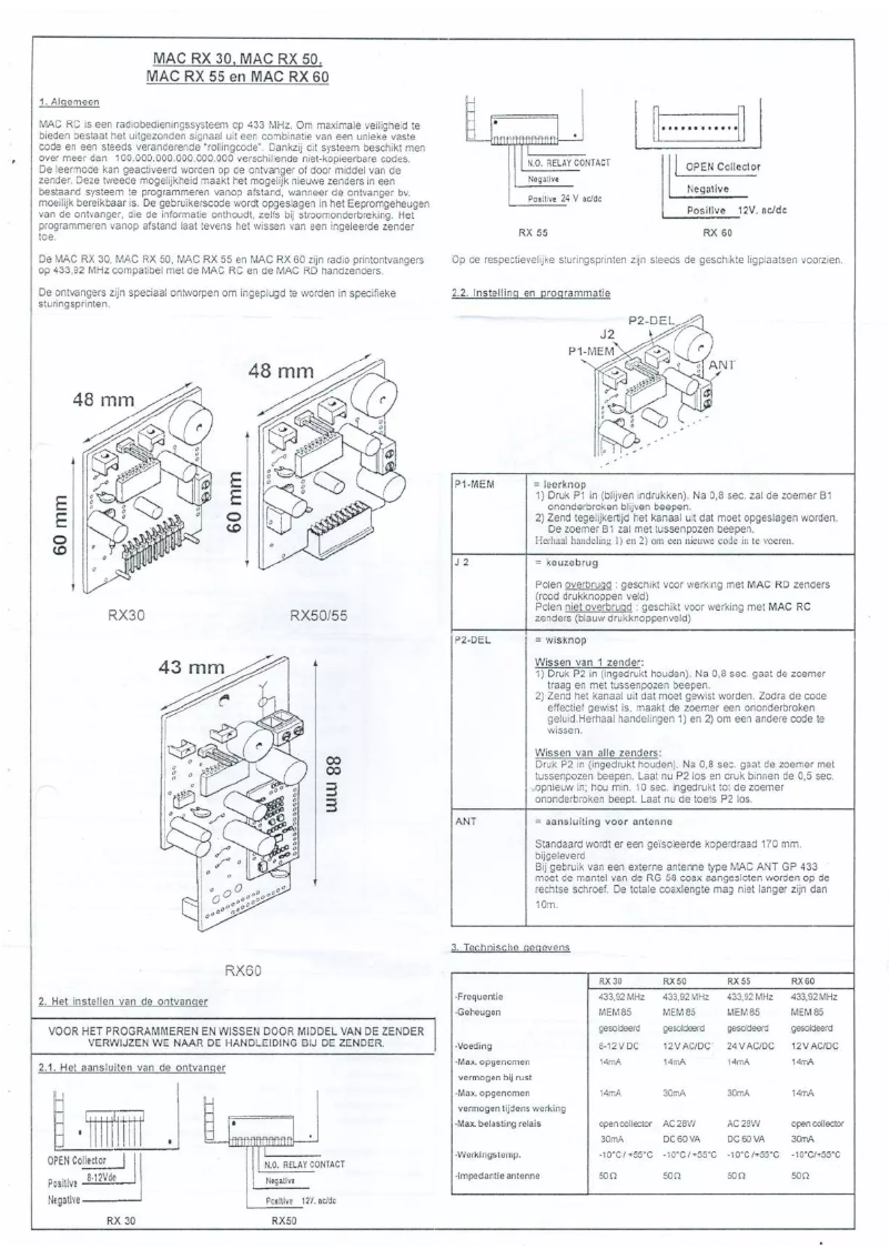 Image de la première page du manuel de l'appareil RX 50