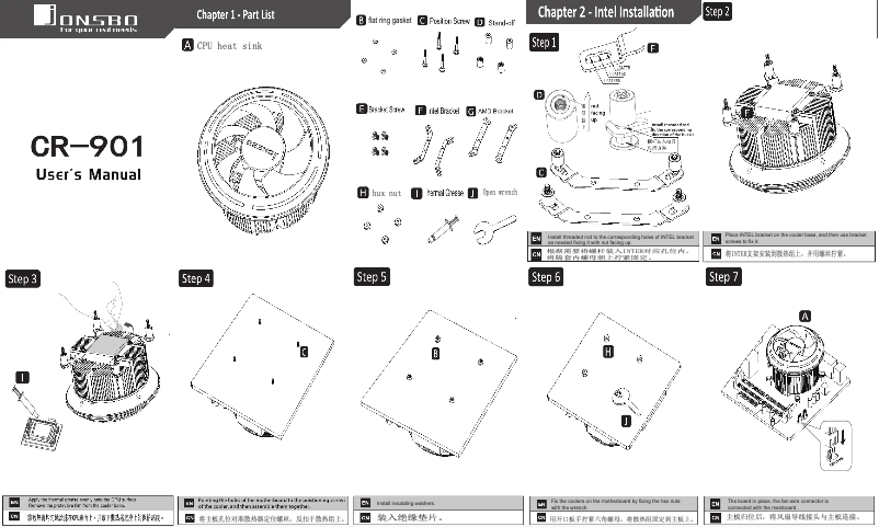 Image de la première page du manuel de l'appareil CR-901 RGB