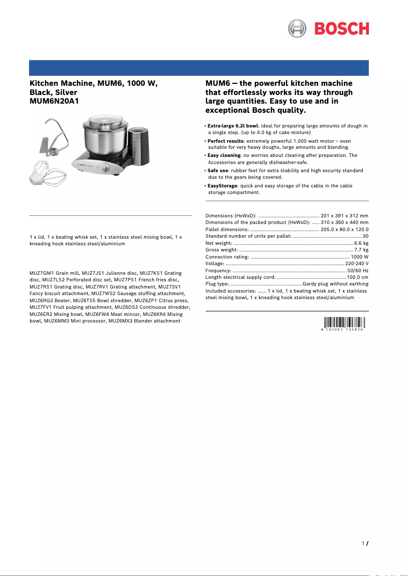 Image de la première page du manuel de l'appareil MUM6N20A1