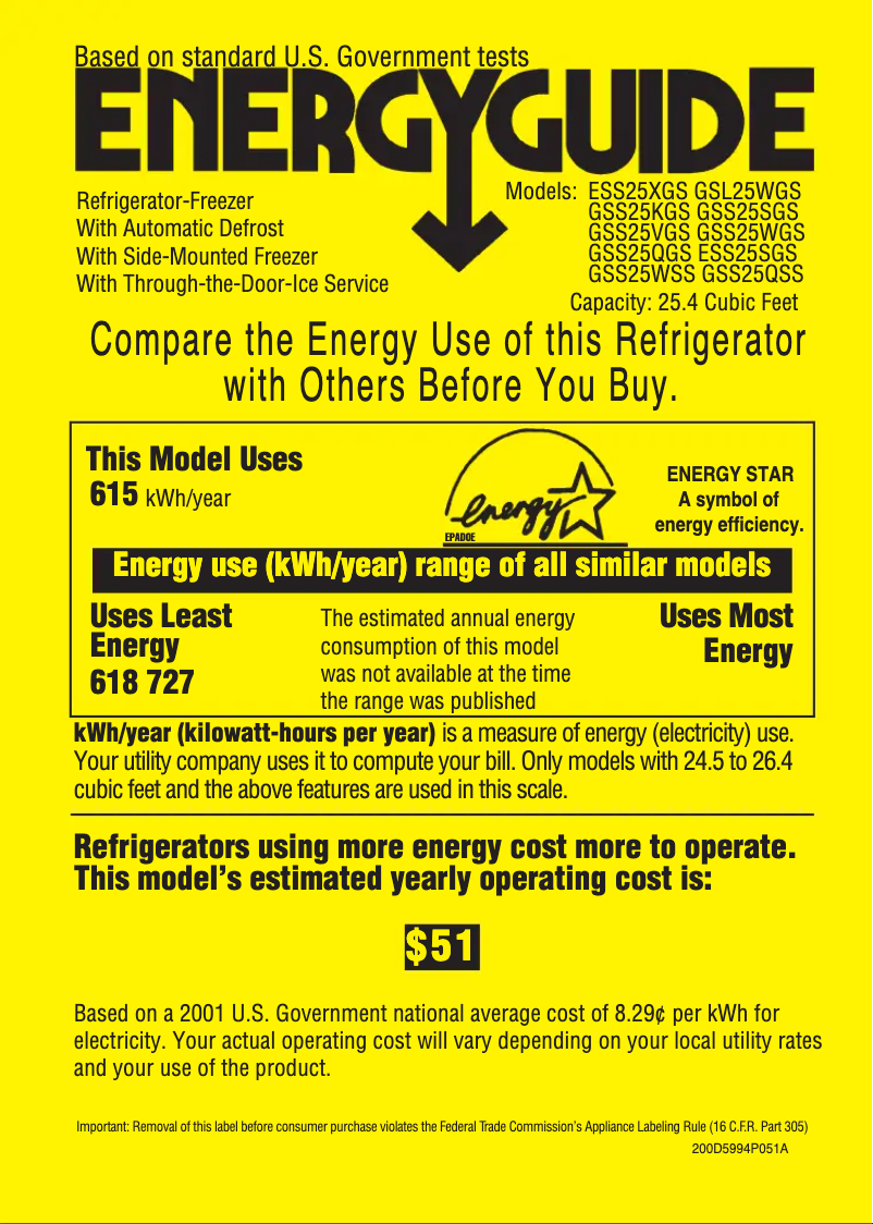 Page n°1 - Label énergétique GE ESS25SGSSS