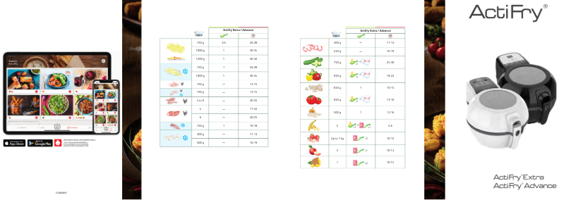 Page 1 de la notice Guide de démarrage rapide SEB Actify Extra