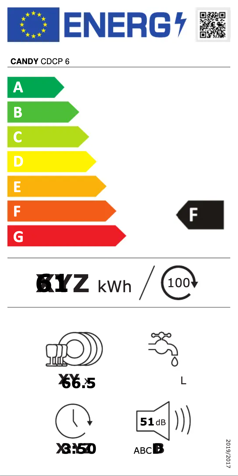 Page n°1 - Label énergétique Candy CDCP 6
