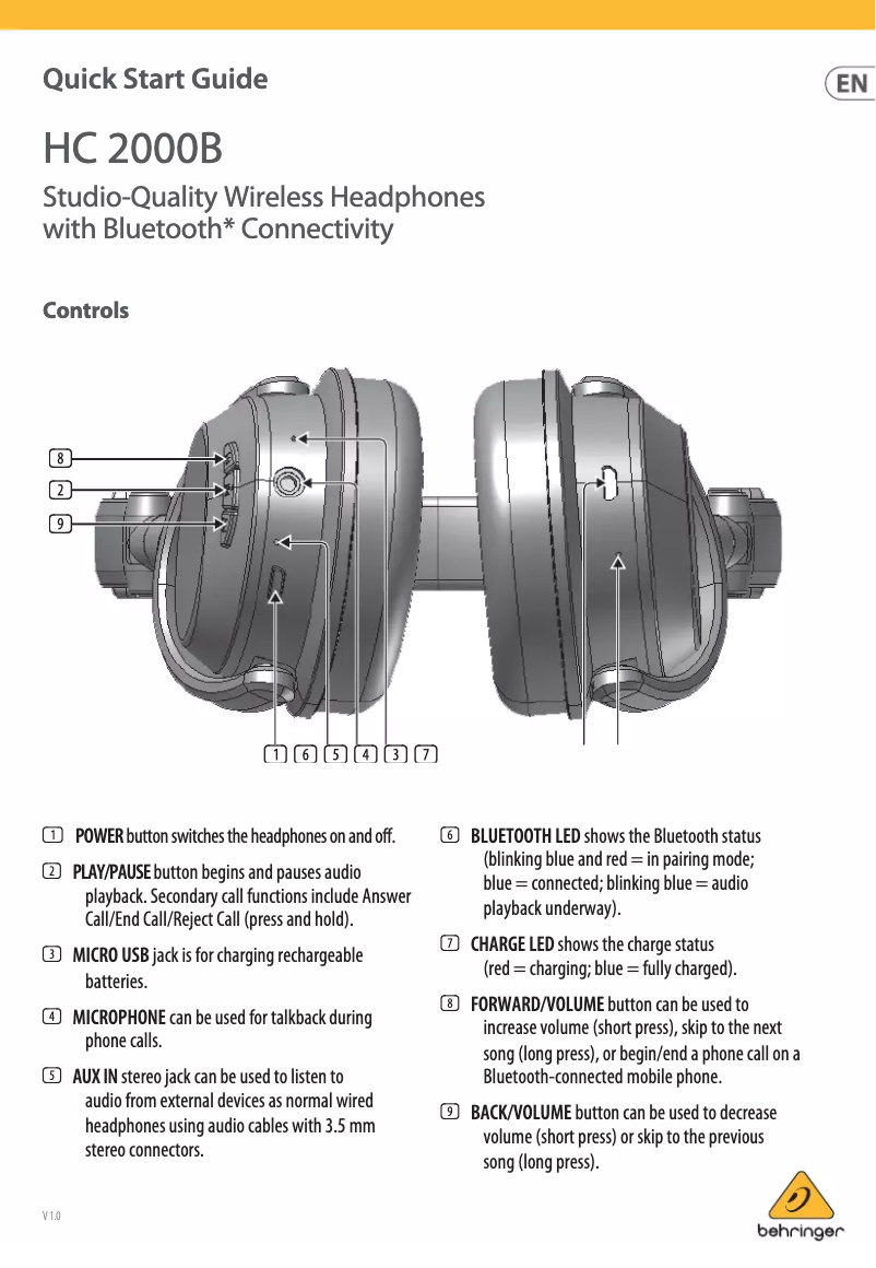 Page 1 de la notice Manuel utilisateur Behringer HC 2000B