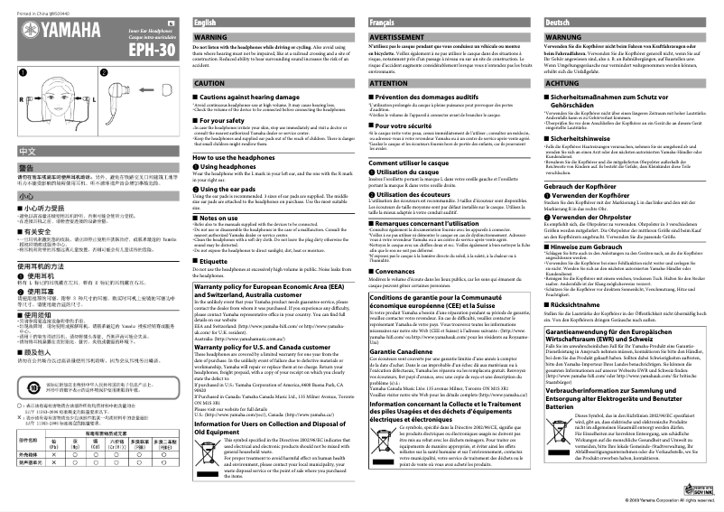 Page n°1 - Manuel utilisateur Yamaha EPH-30