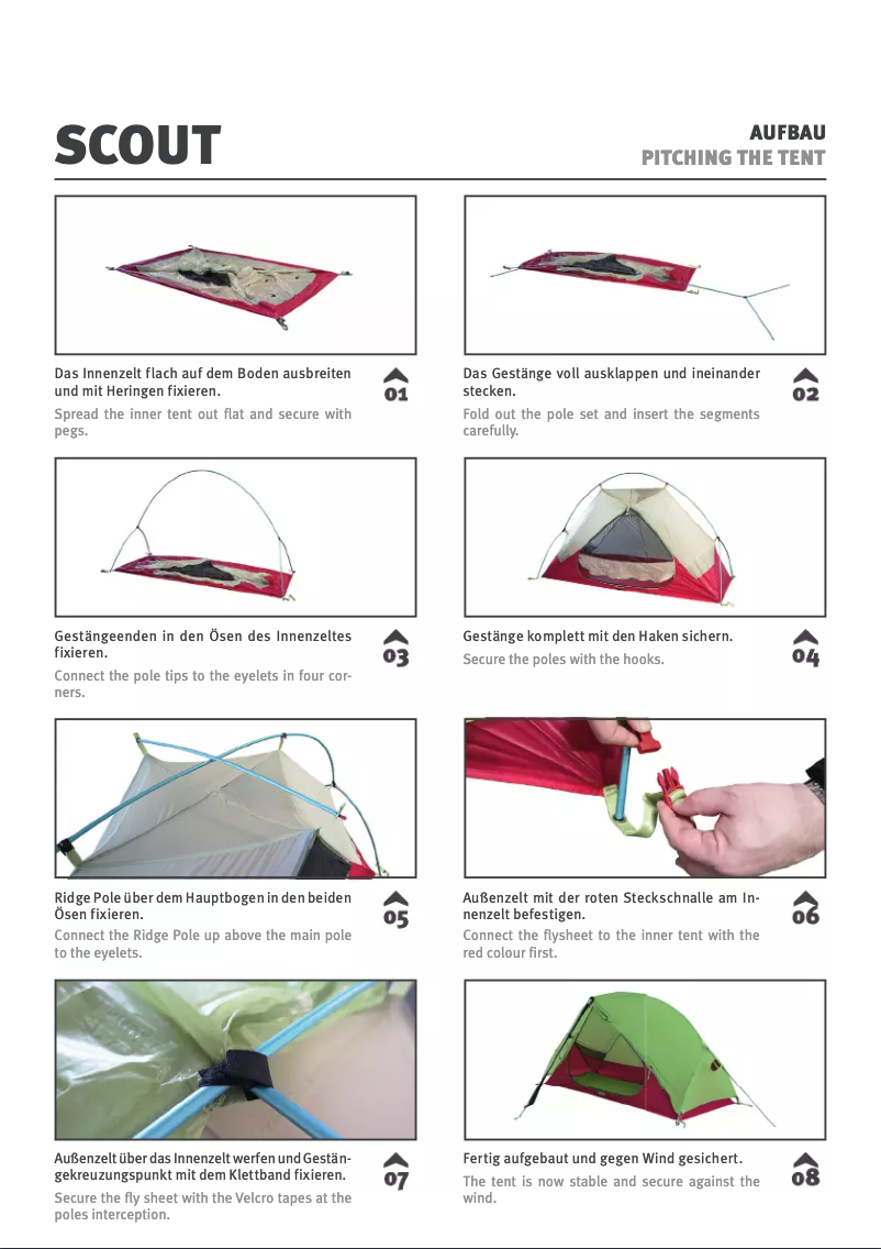 Image de la première page du manuel de l'appareil Scout