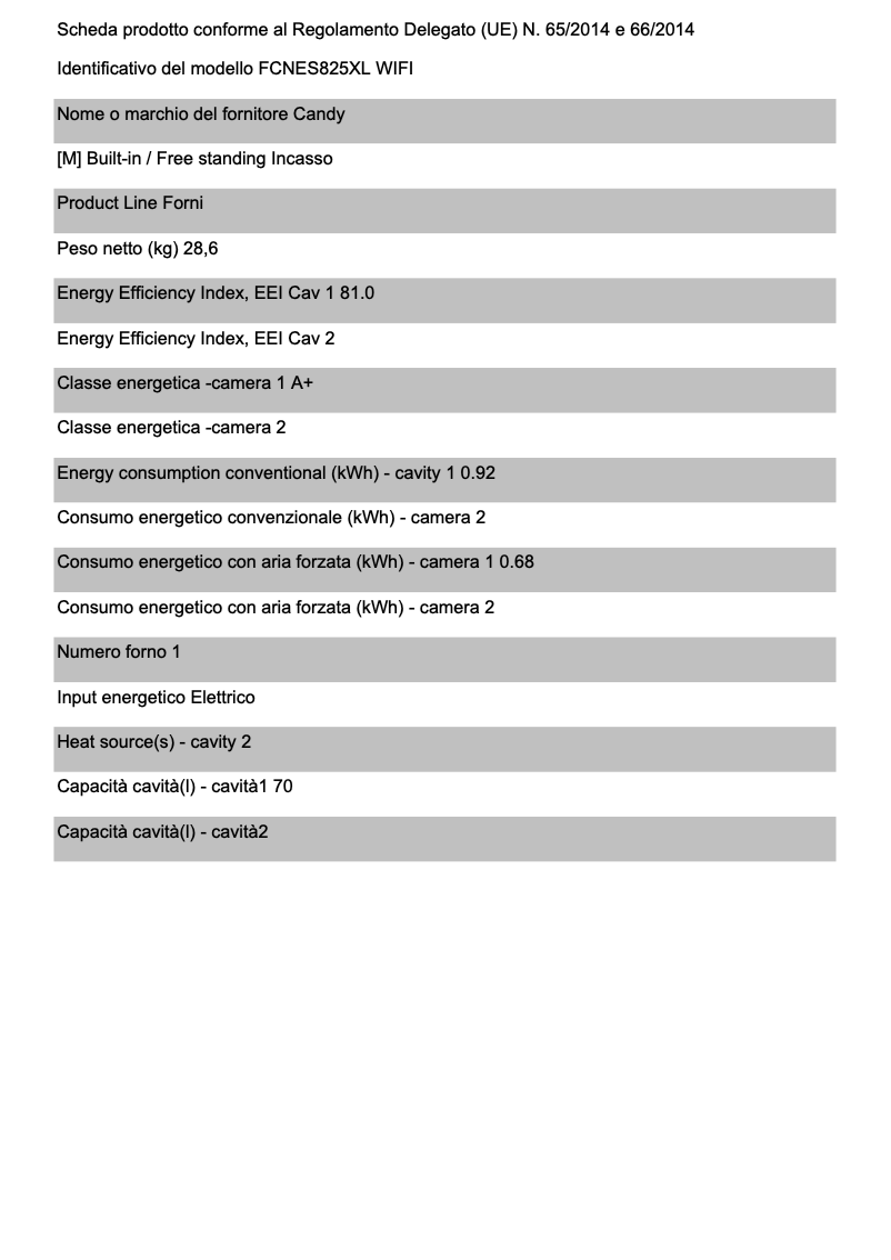 Page 1 de la notice Fiche technique Candy FCNES825XL WIFI