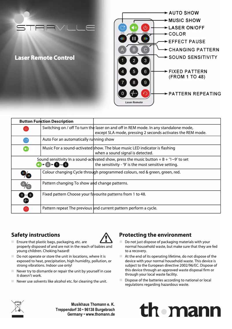 Page 1 de la notice Manuel utilisateur Stairville Laser Remote