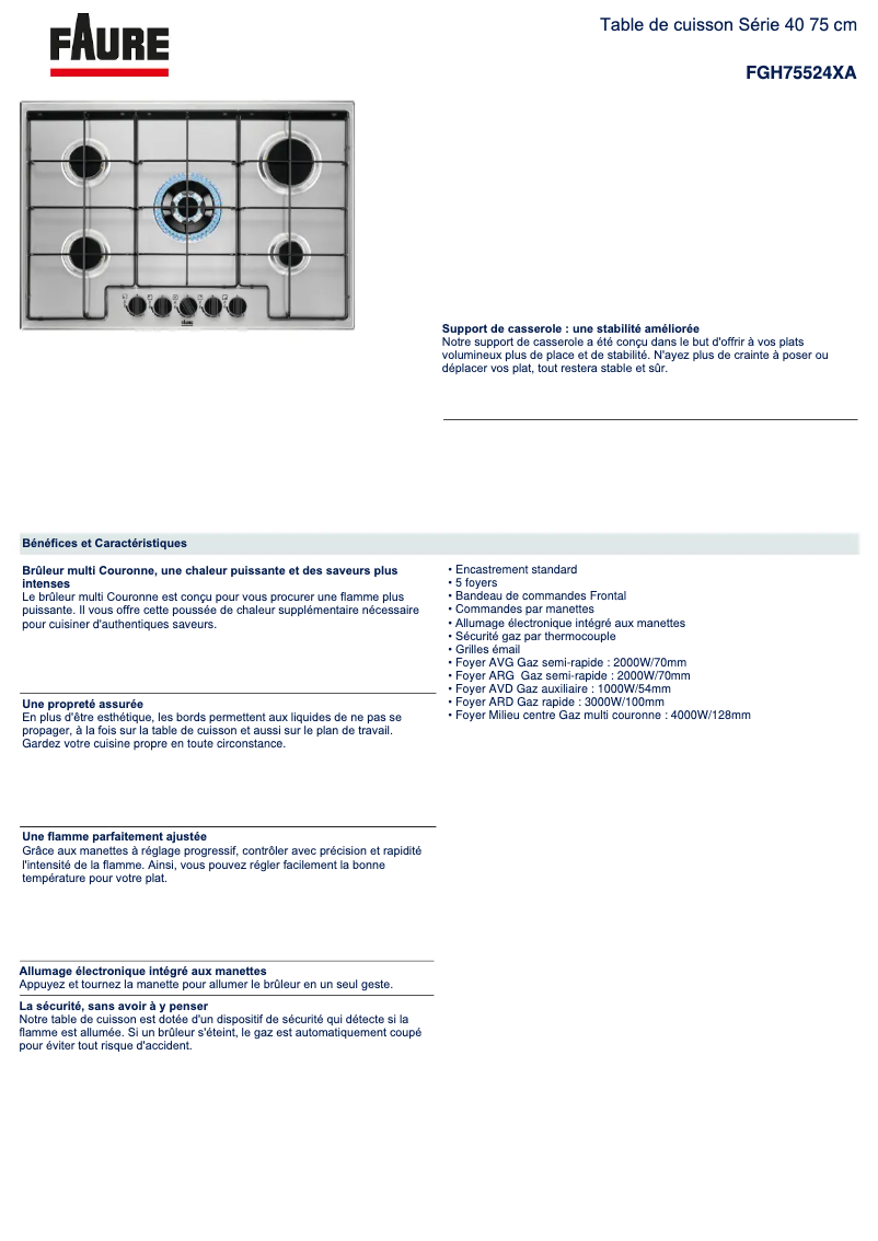 Image de la première page du manuel de l'appareil FGH75524XA