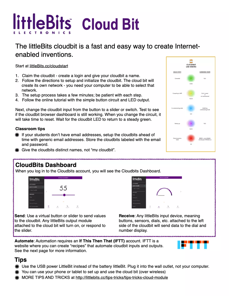 Page 1 de la notice Manuel utilisateur littleBits cloudBit