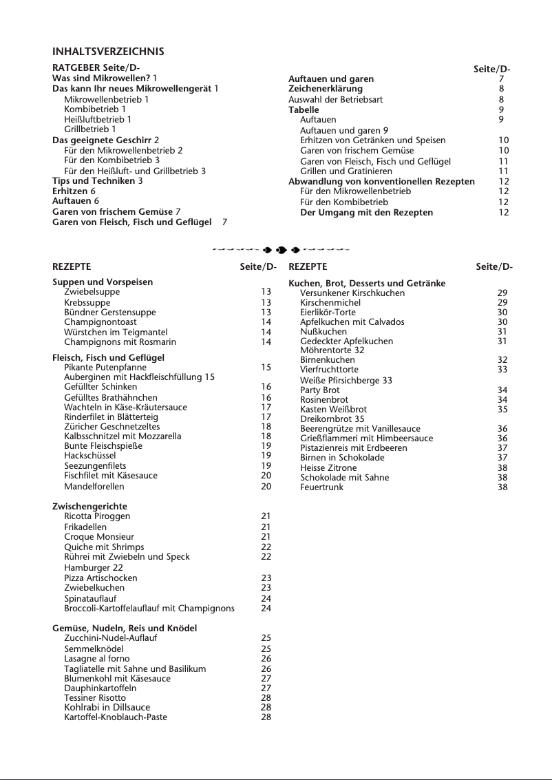 Image de la première page du manuel de l'appareil R-82ST