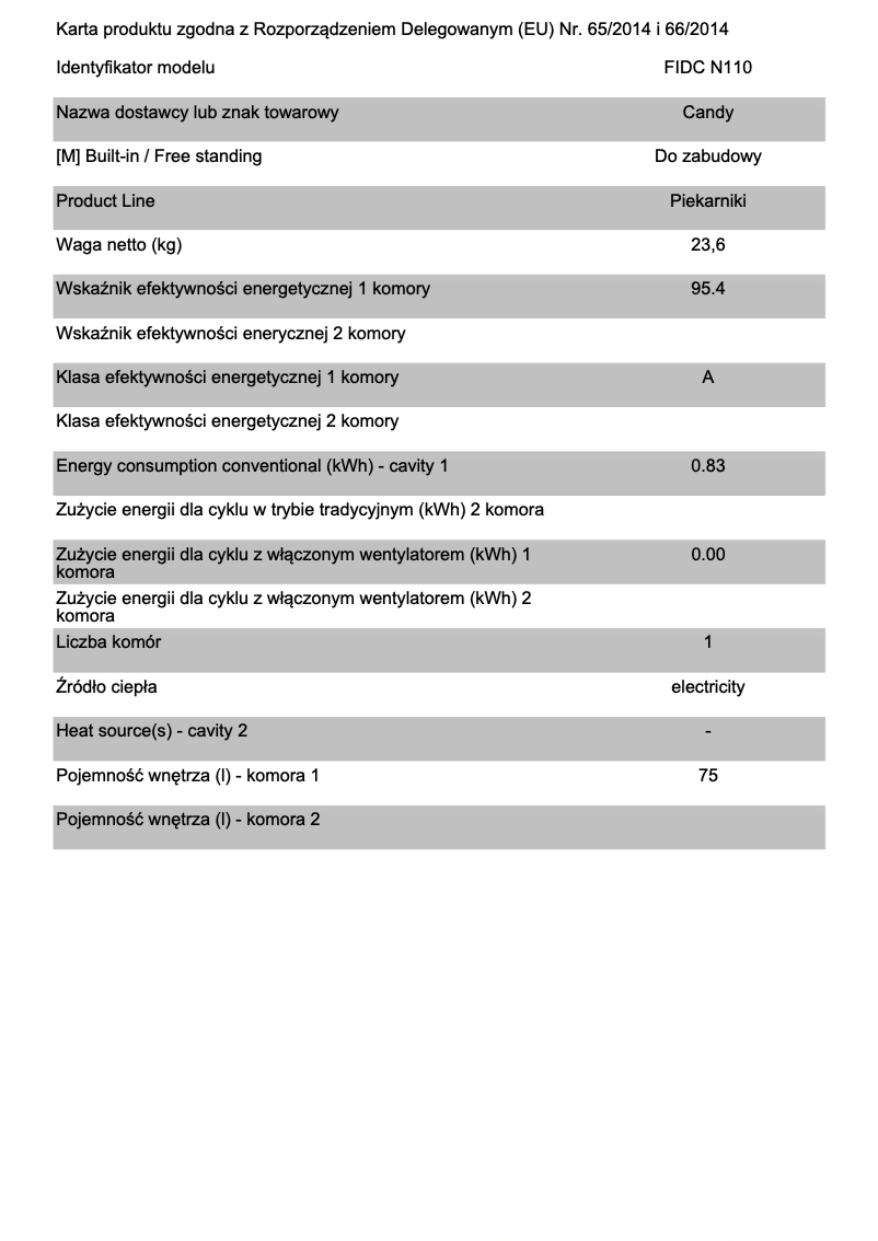 Page n°1 - Fiche technique Candy Idea FIDC N110