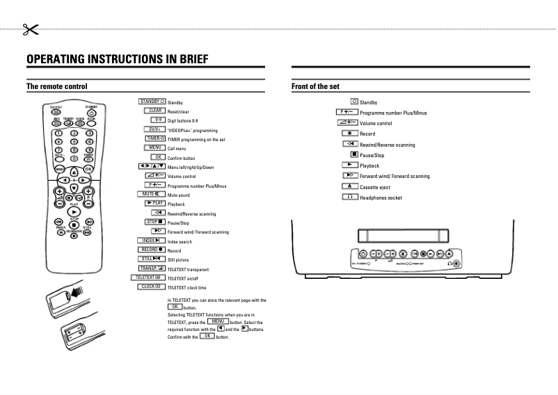 Page 1 de la notice Manuel utilisateur Philips 20PV184