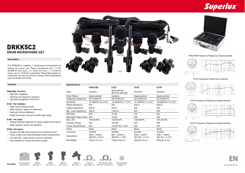Image de la première page du manuel de l'appareil DRKK5C2
