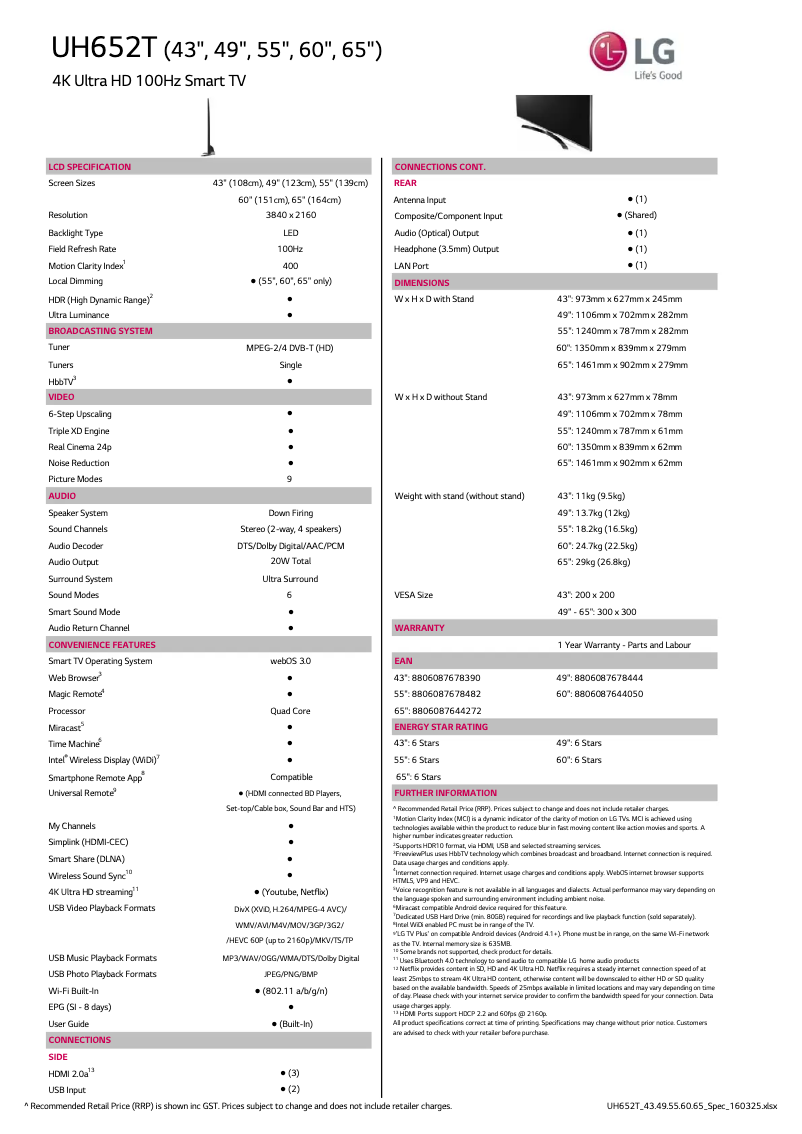 Page 1 of the manual Technical Sheet LG 43UH652T