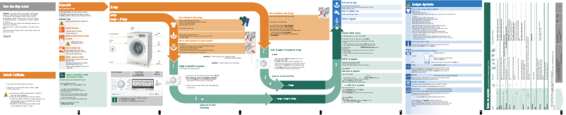 Page 1 de la notice Manuel utilisateur Siemens WD14H560FF