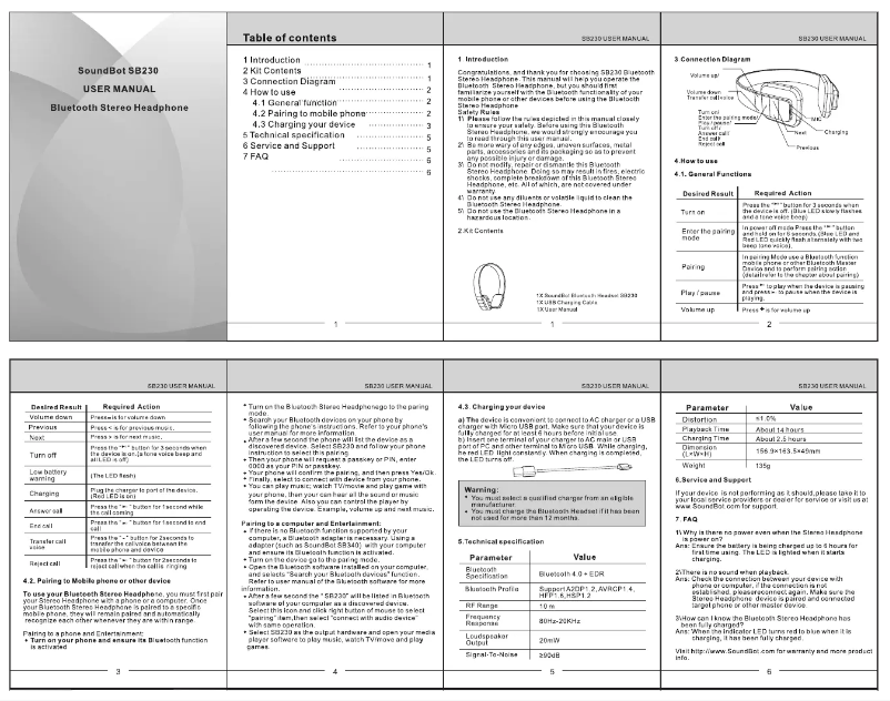 Page n°1 - Manuel utilisateur SoundBot SB230