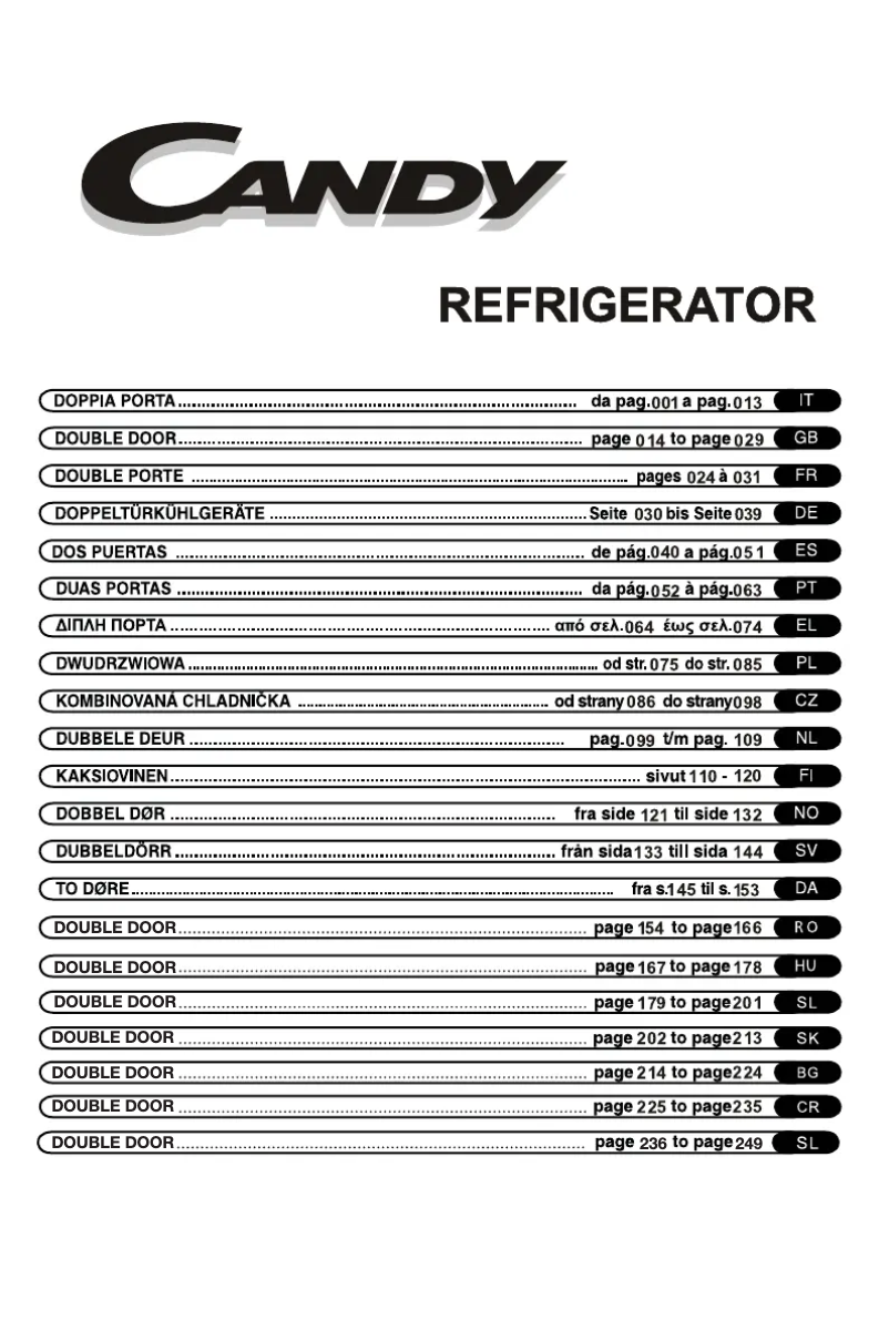 Page 1 de la notice Manuel utilisateur Candy CCDS 4256 XH