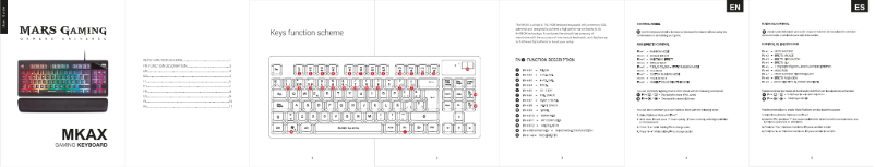 Image de la première page du manuel de l'appareil MKAXW