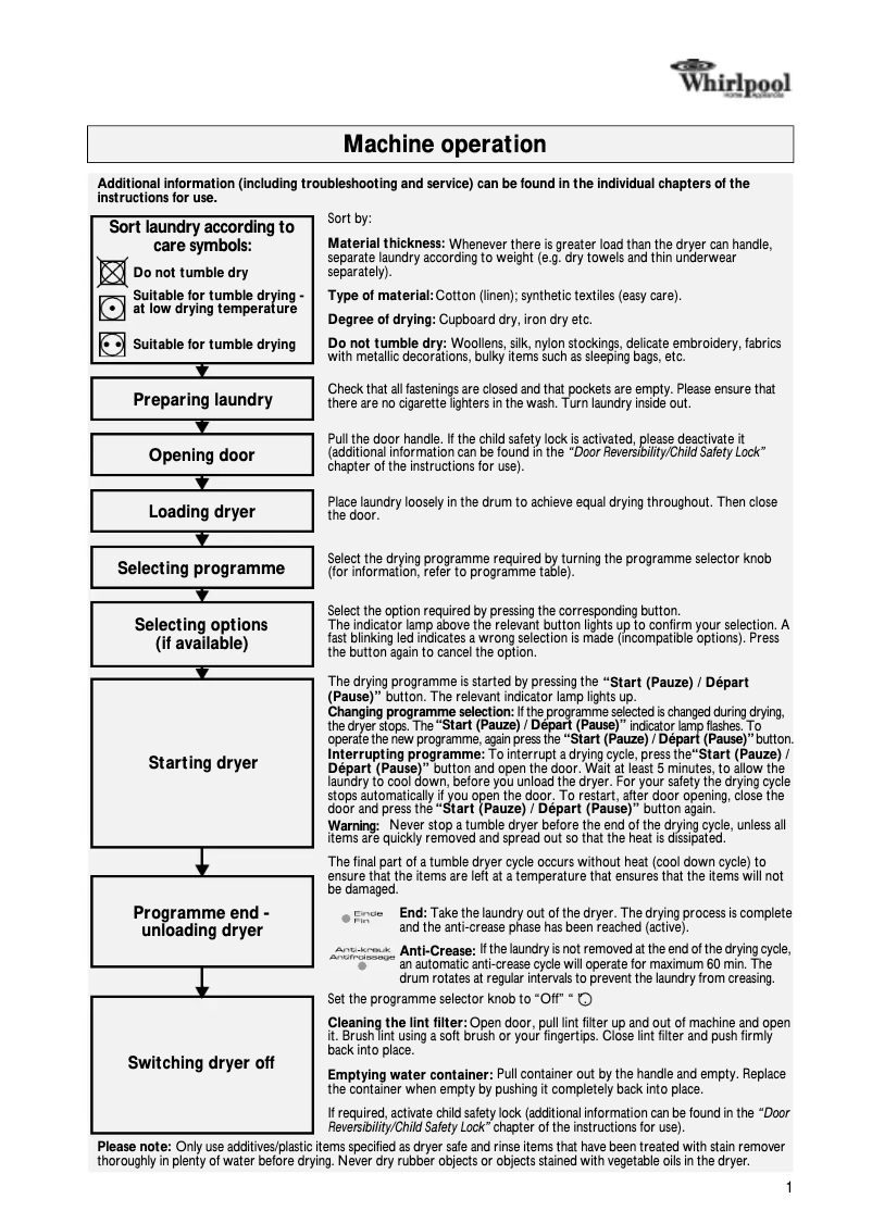 Page n°1 - Manuel utilisateur Whirlpool AWZ 9700