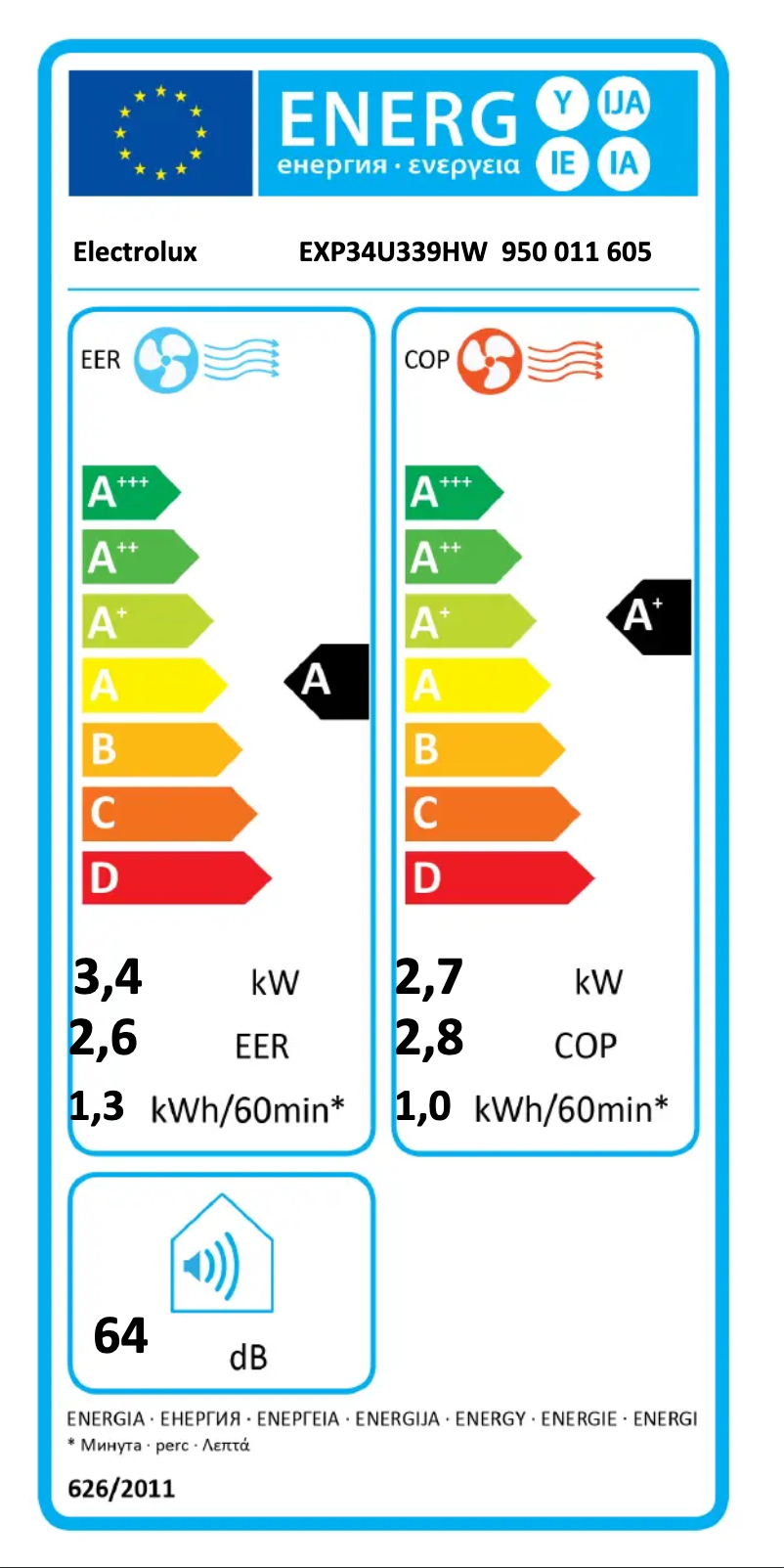 Image de la première page du manuel de l'appareil EXP34U339HW