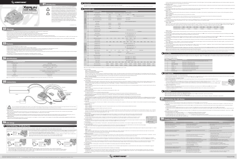 Page 1 de la notice Manuel utilisateur Hobbywing XeRun XR10 Pro WP