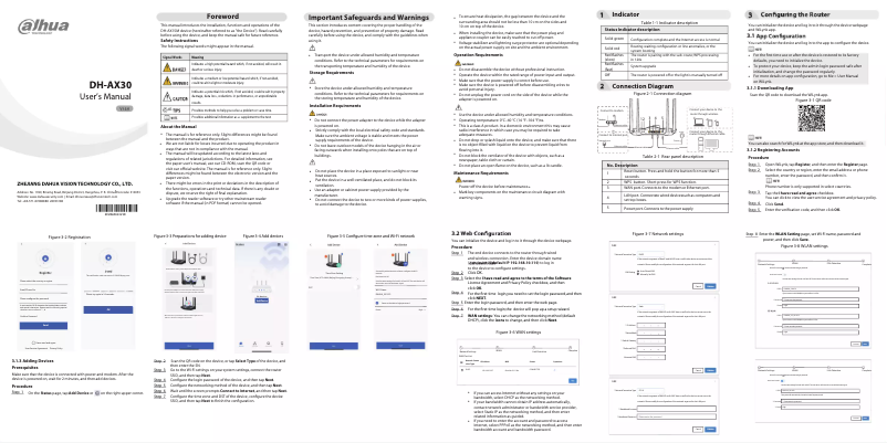 Image de la première page du manuel de l'appareil AX30