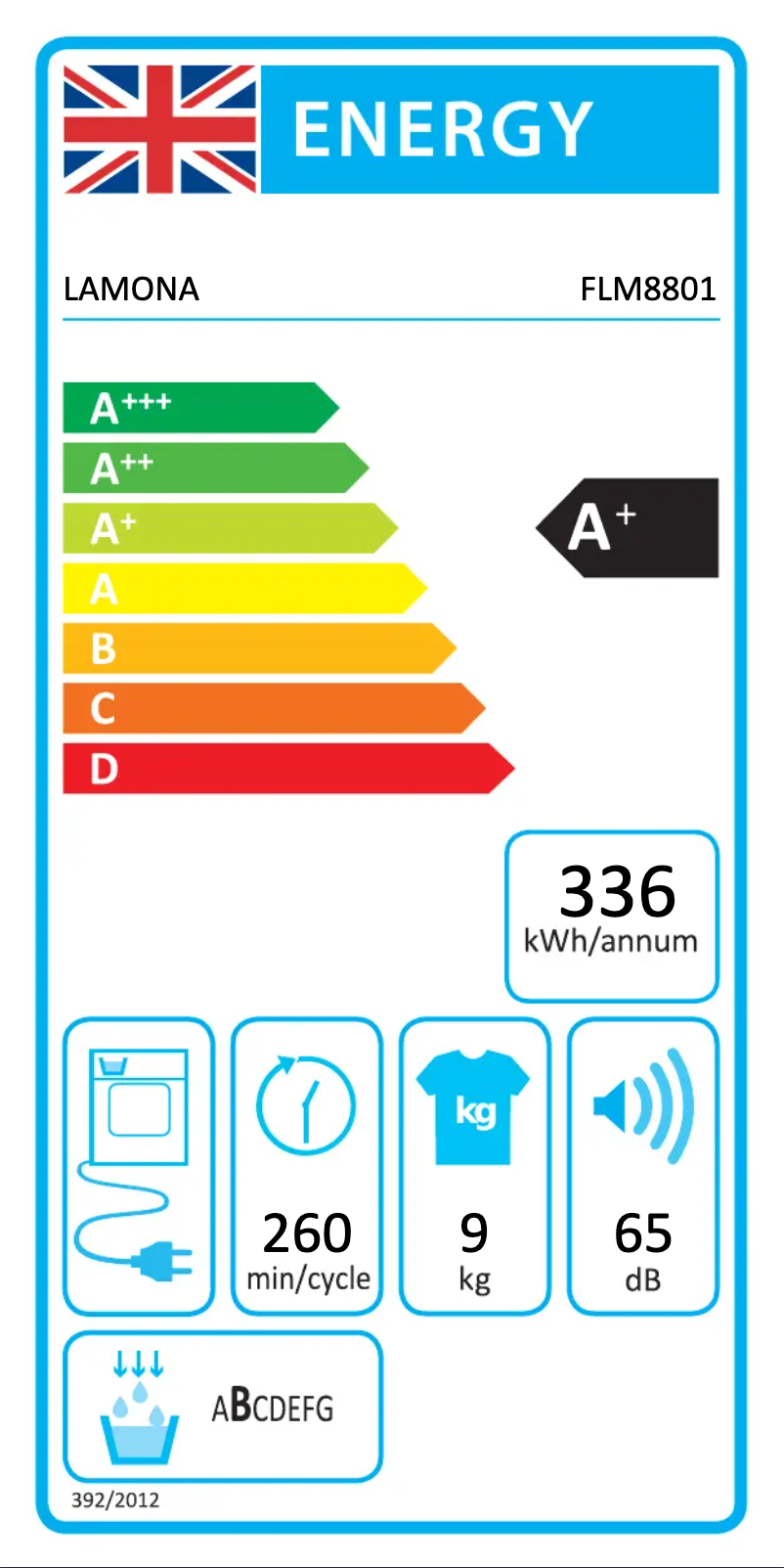 Page n°1 - Label énergétique Lamona FLM8801