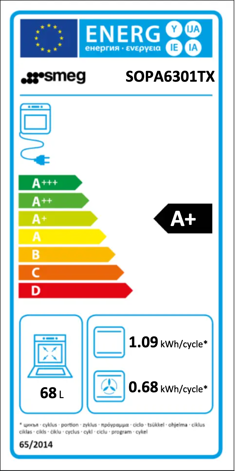 Page n°1 - Label énergétique Smeg SOPA6301TX